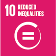 Goal 10: Reduced inequalities